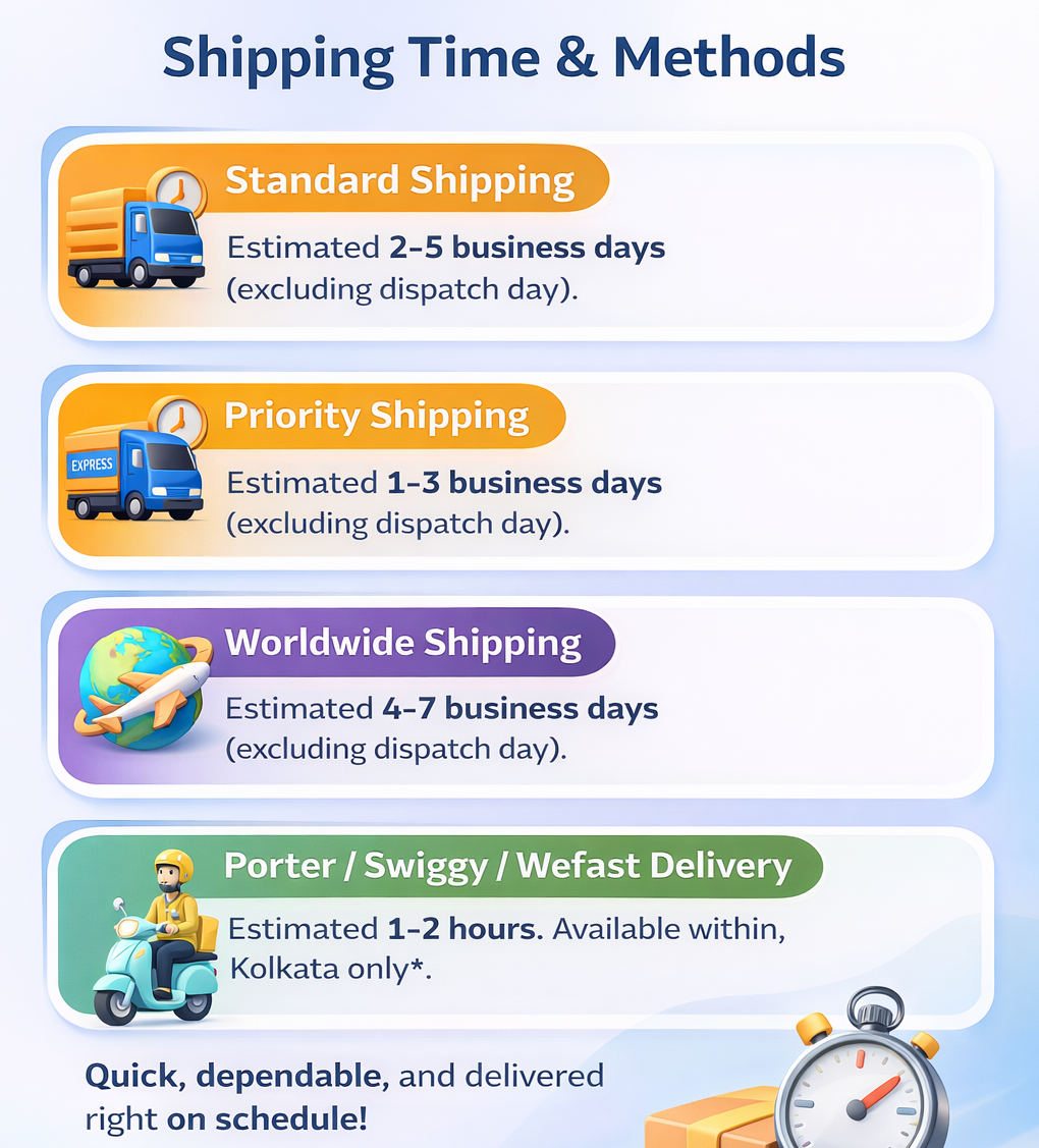 Buy Digital Signature for E-Tender & E-Procurement - Image 3